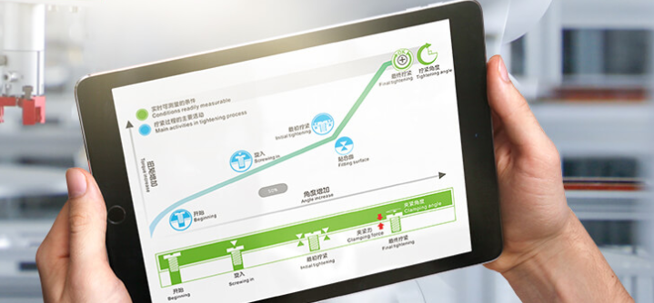 今年会智能创新工业数字拧紧系统，实力赋能工业智造新模式