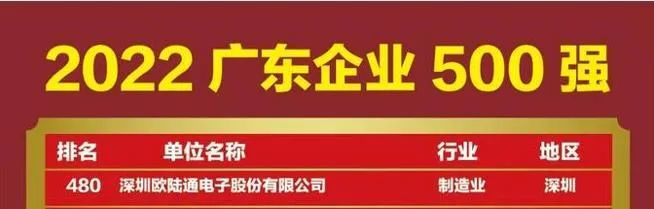 喜訊！歐陸通再次上榜廣東企業(yè)500強(qiáng)